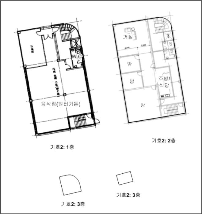 경기도 평택시 포승읍 원정리 301-2 근린시설 경매 사진 32