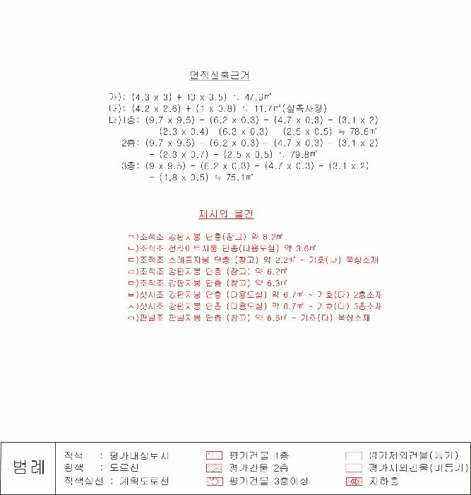 대구광역시 중구 남산동 2426-5 주택 경매 사진 26