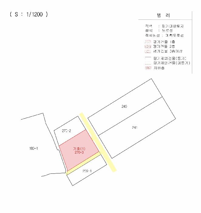 경상북도 경산시 와촌면 계전리 270-3 답 경매 사진 7