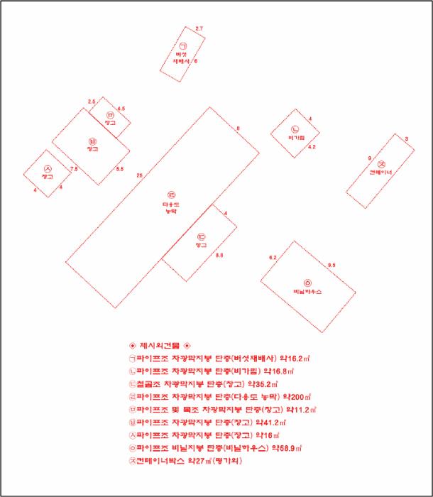 경기도 포천시 신북면 만세교리 144 답 경매 사진 33