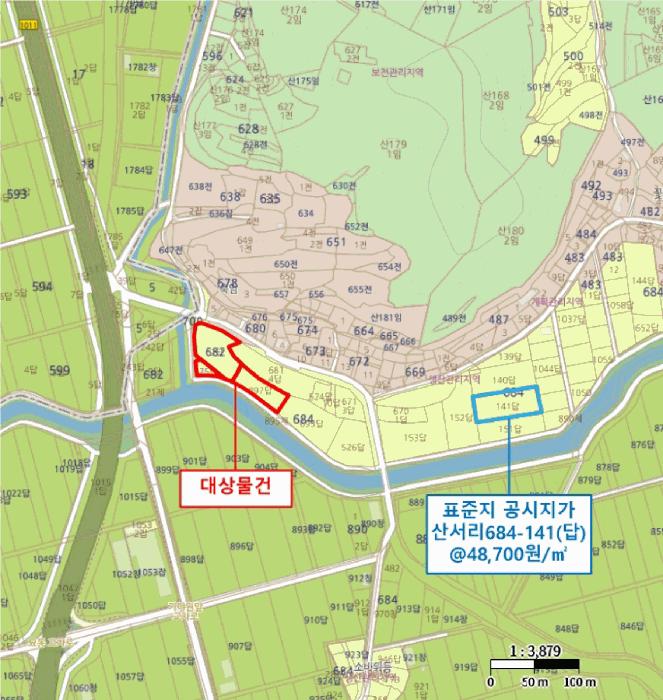 경상남도 함안군 가야읍 산서리 684-897 답 경매 사진 21