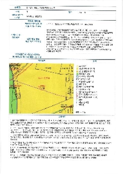 전라남도 화순군 화순읍 대리 121 대광로제비앙2차 201동 19층1914호 아파트 경매 사진 8