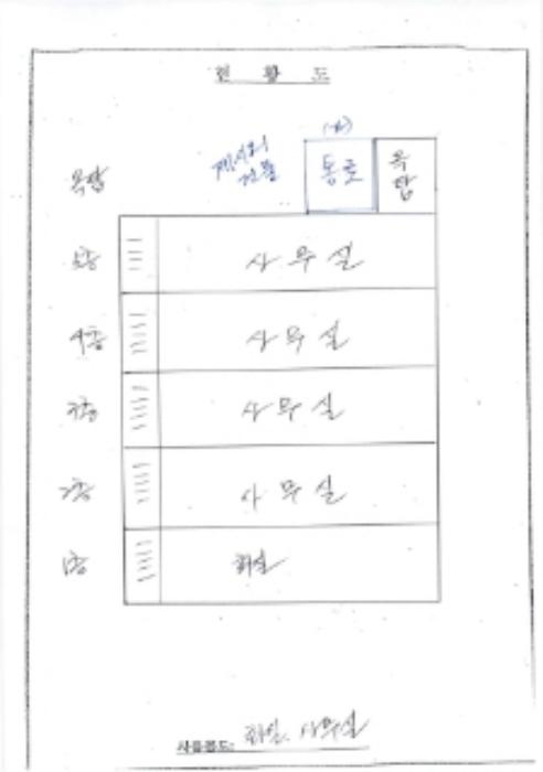 광주광역시 동구 대인동 198-19 근린시설 경매 사진 12