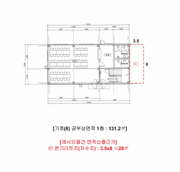 충청북도 음성군 대소면 부윤리 21-3 공장 경매 사진 41