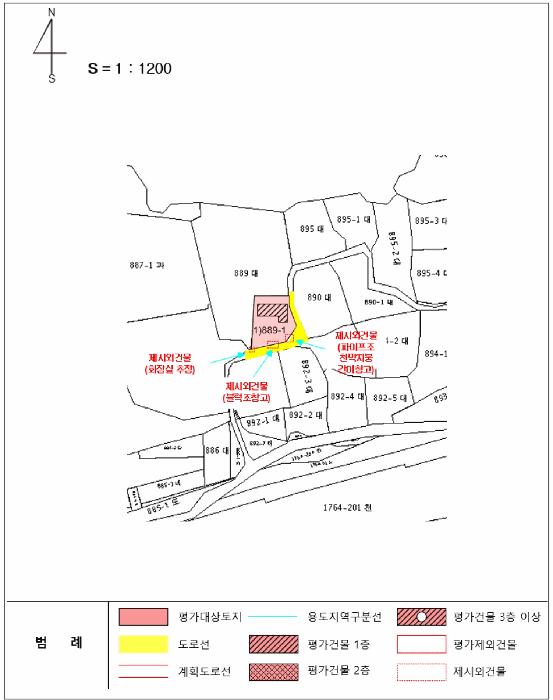 충청북도 충주시 동량면 조동리 847 전 경매 사진 29