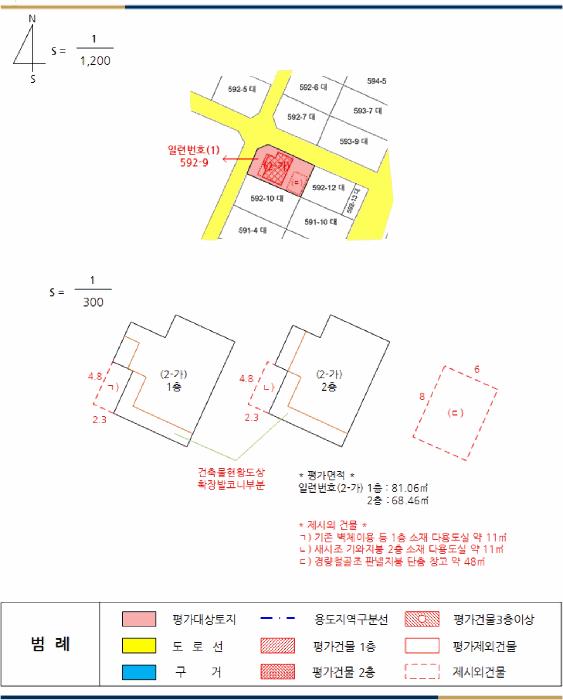전북특별자치도 부안군 계화면 창북리 592-9 주택 경매 사진 17