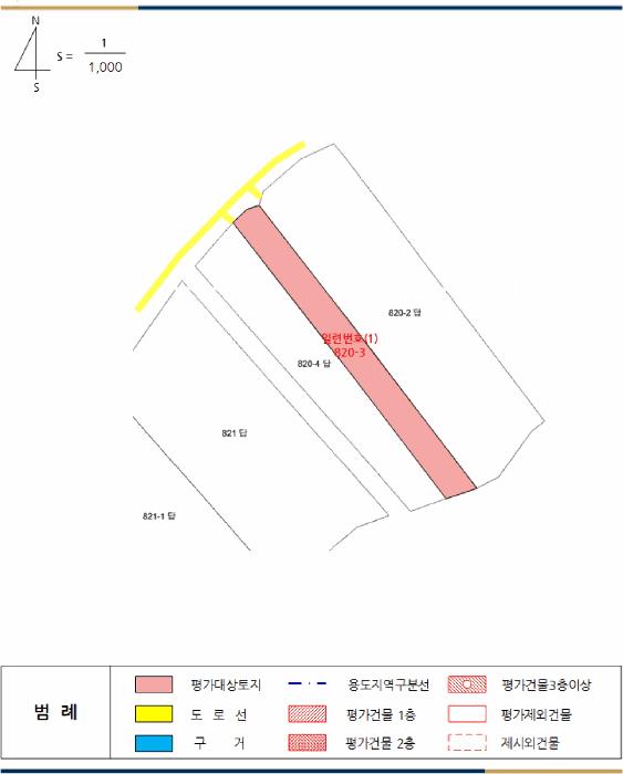 전북특별자치도 부안군 줄포면 파산리 809-2 답 경매 사진 51