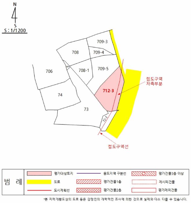 경상북도 포항시 남구 구룡포읍 구평리 712-3 전 경매 사진 10