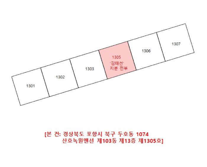 경상북도 포항시 북구 두호동 1074 산호녹원맨션 103동 13층 1305호 아파트 경매 사진 8