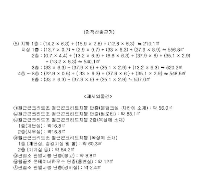 경상북도 포항시 북구 장성동 1526-1 병원 경매 사진 44