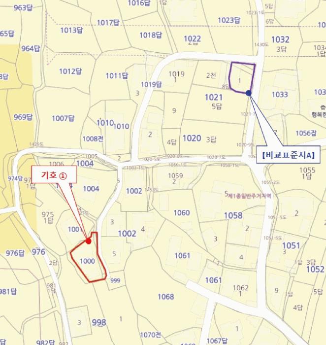 경상남도 거제시 연초면 연사리 1000 주택 경매 사진 19