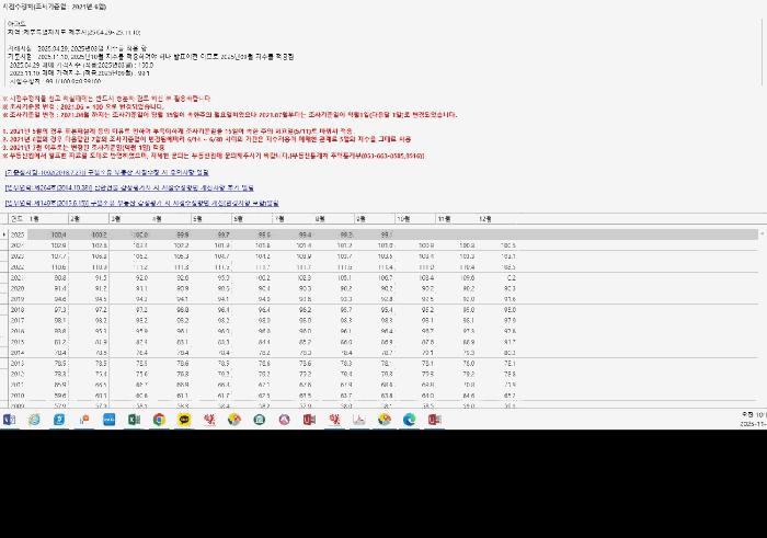 제주특별자치도 제주시 이도일동 1650-4 장원월드컵아파트 102동 7층702호 아파트 경매 사진 1