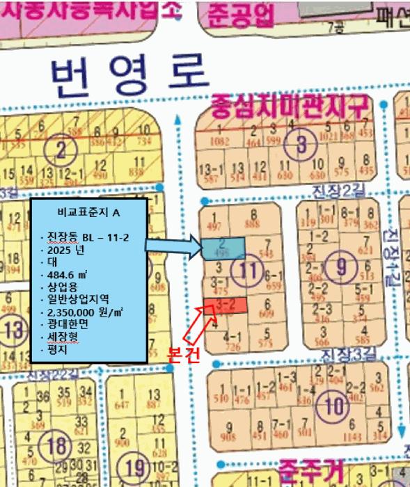 울산광역시 북구 진장동 550-5 근린시설 경매 사진 24