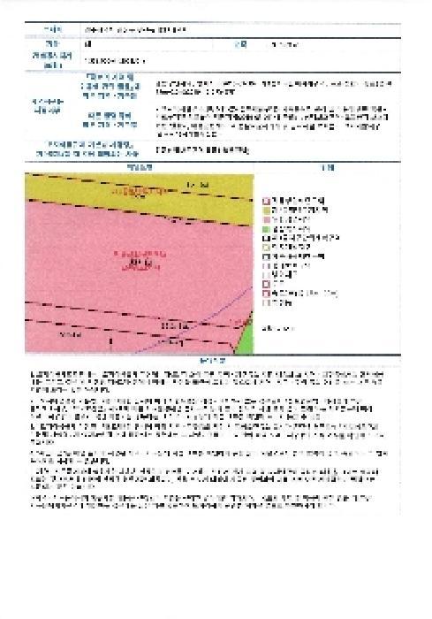광주광역시 광산구 우산동 1587-1 콜롬버스월드 2층225-1호 근린상가 경매 사진 10