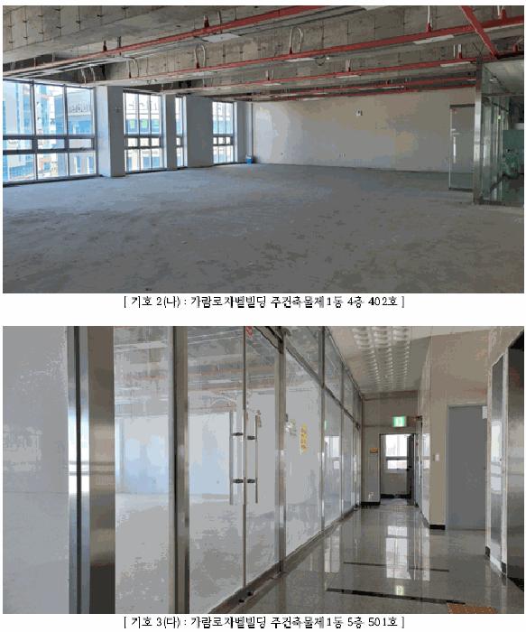 전라남도 나주시 근린상가