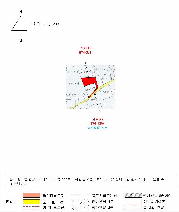 경상남도 김해시 동상동 674-3 대지 경매 사진 17