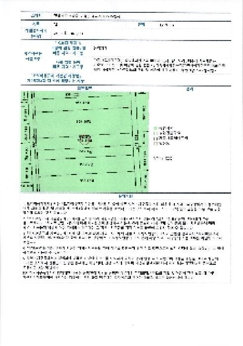 전라남도 화순군 도곡면 대곡리 958-15 답 경매 사진 5