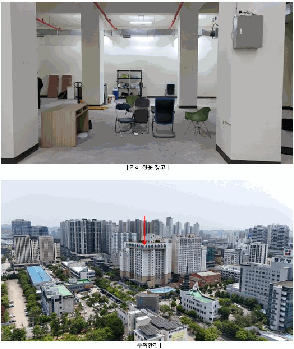 광주광역시 광산구 쌍암동 676-2 에이엠시티센트럴파크 15층1501호 근린상가 경매 사진 5
