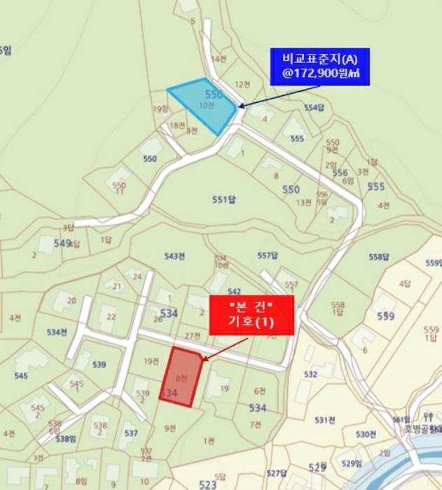 경기도 포천시 신읍동 534-8 전 경매 사진 18
