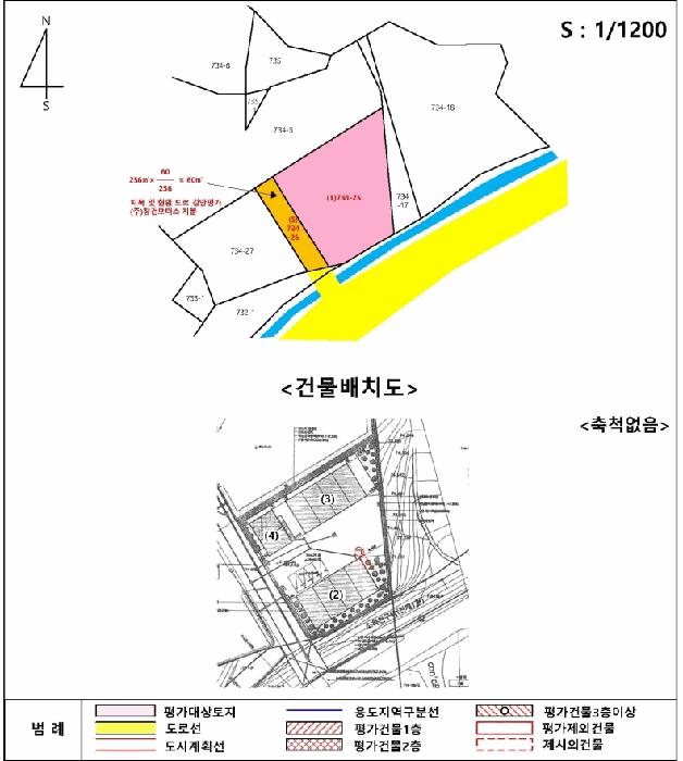 경기도 양주시 은현면 하패리 734-25 공장 경매 사진 28