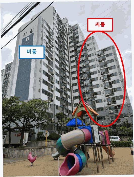 경기도 시흥시 포동 1-63 서강아파트 씨동 9층901호 아파트 경매 사진 9