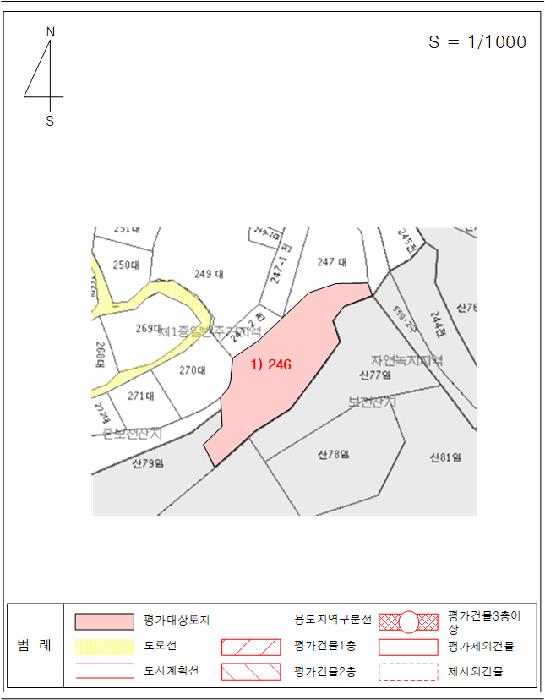 경상남도 창원시 의창구 북면 월촌리 246 전 경매 사진 10