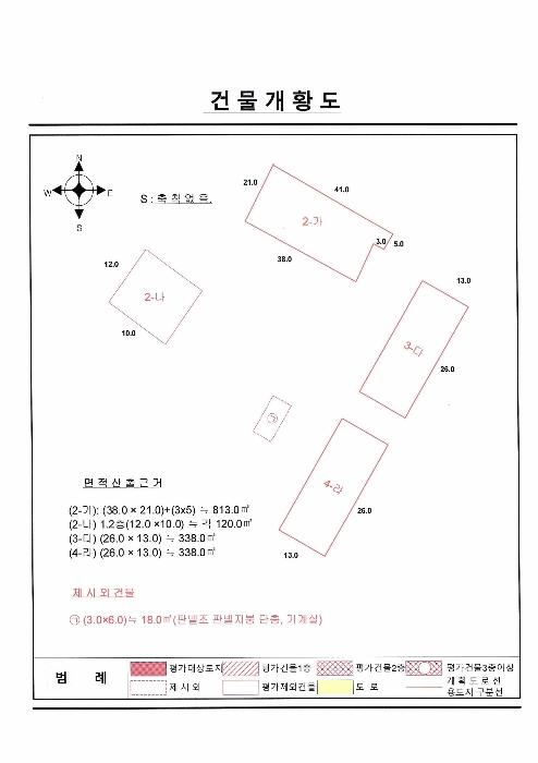 전라남도 해남군 마산면 상등리 1118 공장 경매 사진 52