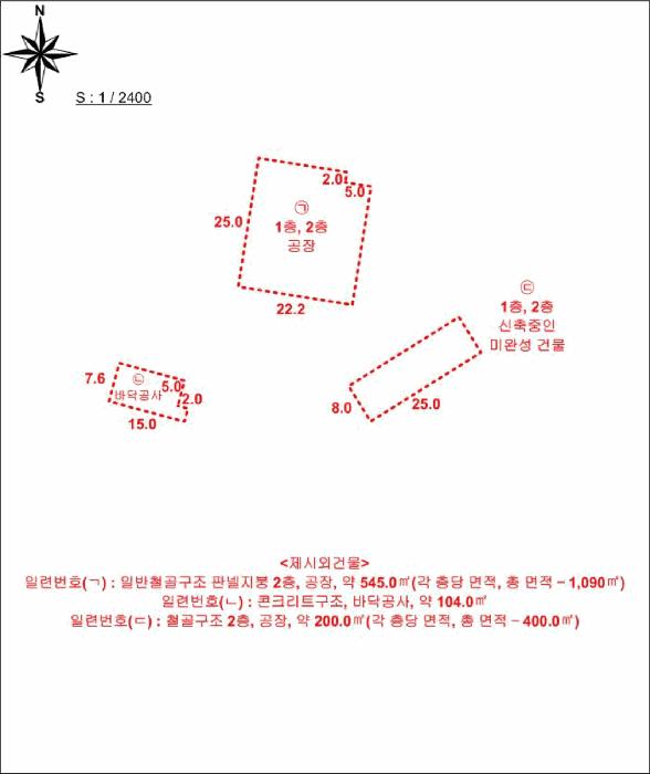 전라남도 완도군 금일읍 장정리 548 잡종지 경매 사진 20