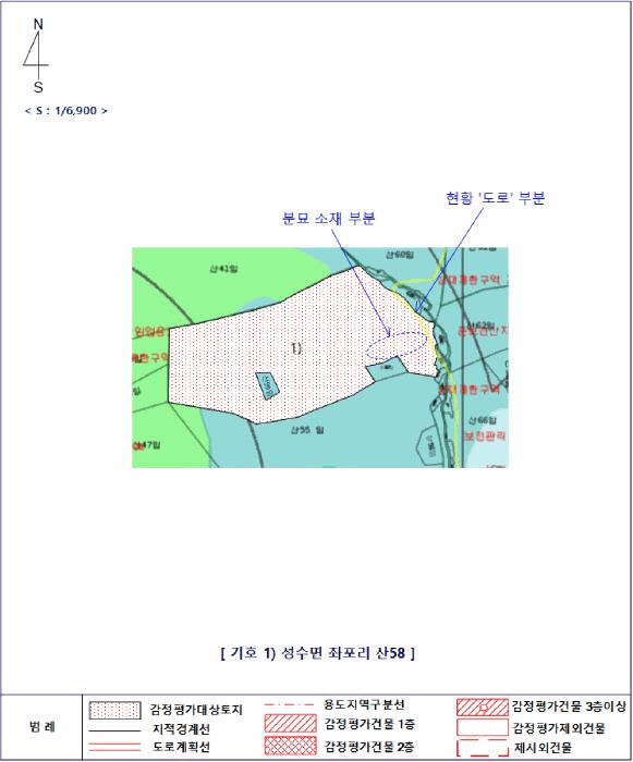 전북특별자치도 진안군 성수면 용포리 산58 임야 경매 사진 24