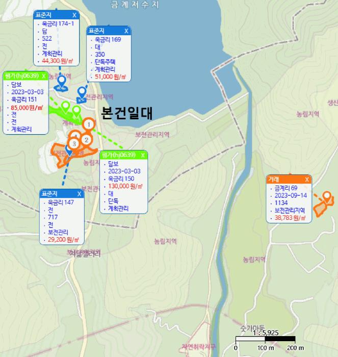 경상북도 영주시 풍기읍 욱금리 145 전 경매 사진 24