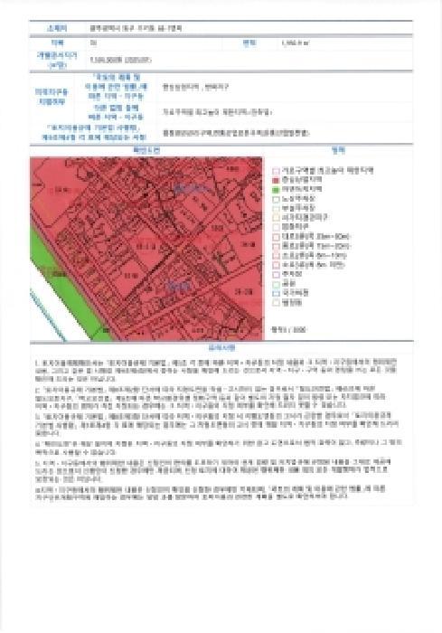 광주광역시 동구 수기동 68-1 금남로유탑유블레스원시티 1층102호 근린상가 경매 사진 24