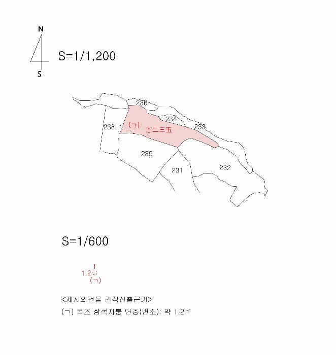경상북도 경주시 양남면 상계리 235 답 경매 사진 6