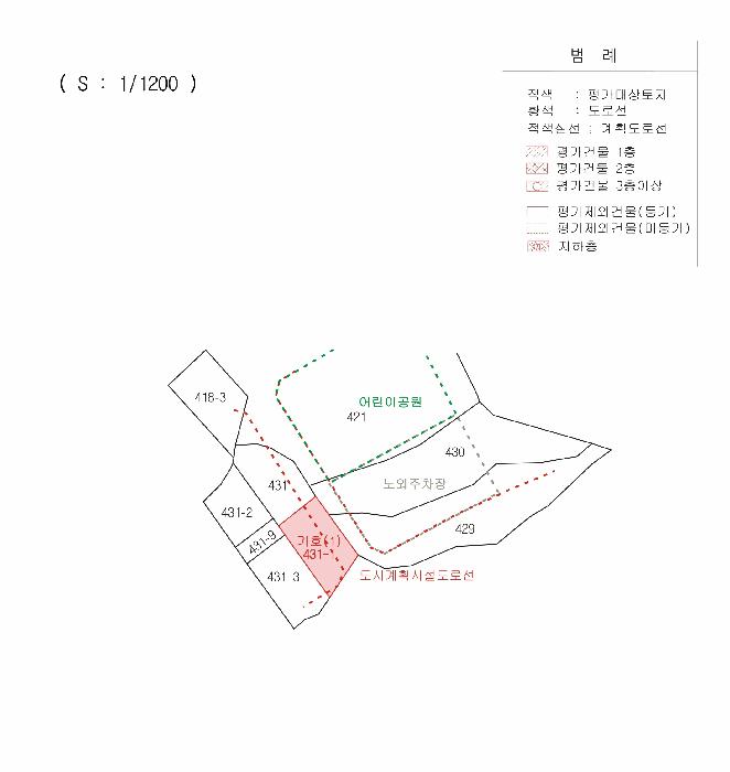 경상북도 구미시 산동읍 적림리 431-1 답 경매 사진 7