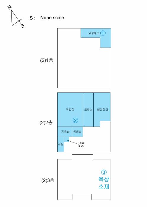 경상남도 김해시 동상동 1102-8 근린주택 경매 사진 35