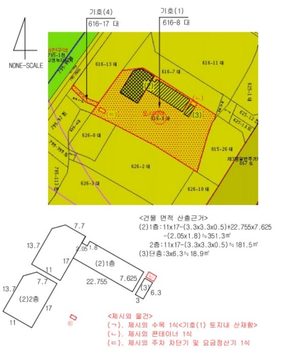 울산광역시 북구 매곡동 616-8 근린시설 경매 사진 24