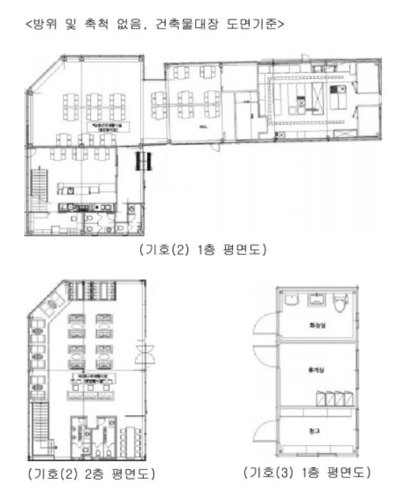 울산광역시 북구 매곡동 616-8 근린시설 경매 사진 25