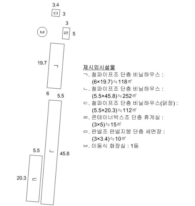 부산광역시 강서구 강동동 2647 답 경매 사진 22