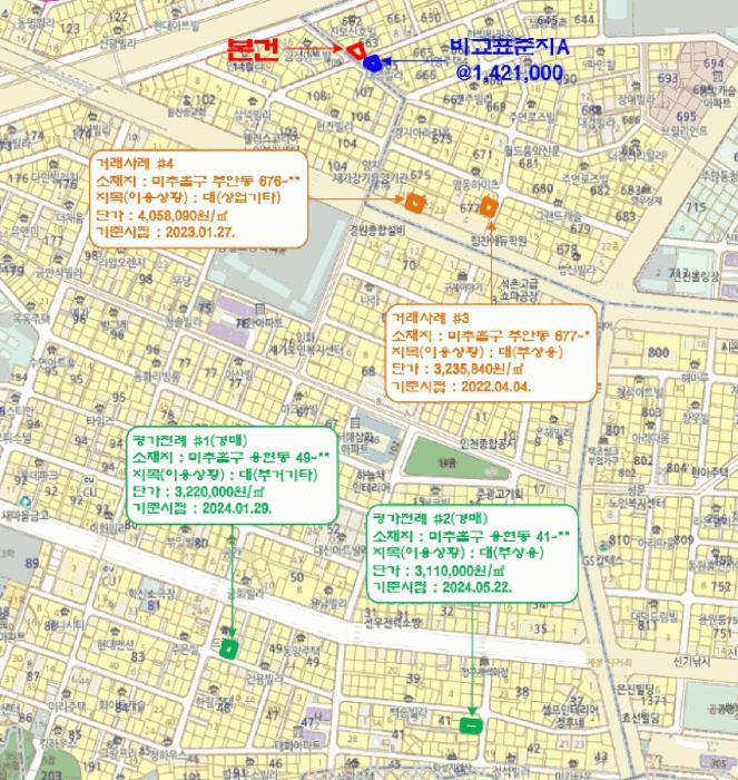 인천광역시 미추홀구 주안동 663-9 주택 경매 사진 11