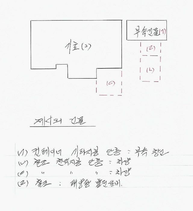 강원특별자치도 강릉시 박월동 572-22 주택 경매 사진 16