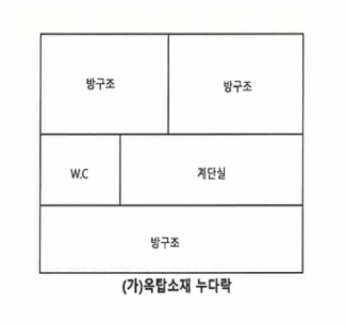경기도 평택시 고덕동 2439-2 다가구주택 경매 사진 29