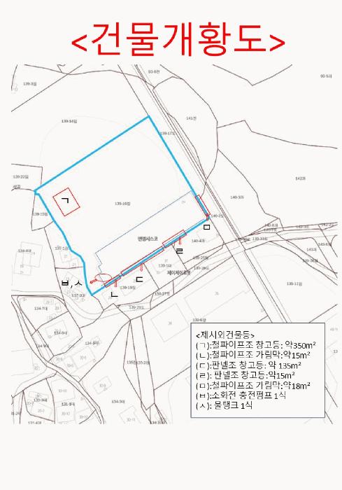 충청남도 천안시 서북구 직산읍 석곡리 139-16 공장 경매 사진 35