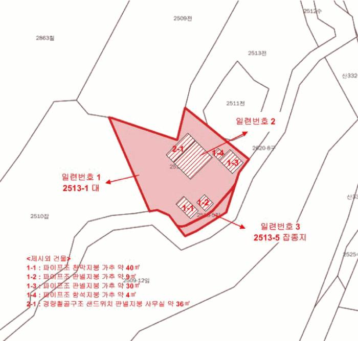 강원특별자치도 원주시 태장동 2513-1 공장 경매 사진 24