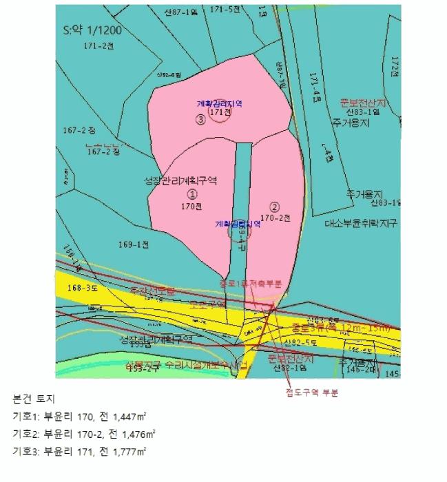 충청북도 음성군 대소면 부윤리 170 전 경매 사진 14