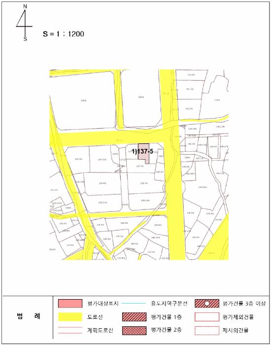 충청북도 충주시 호암동 137-5 근린시설 경매 사진 24