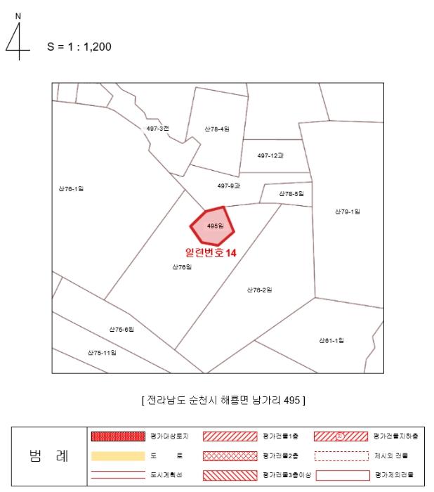 전라남도 순천시 해룡면 남가리 401-6 근린시설 경매 사진 35