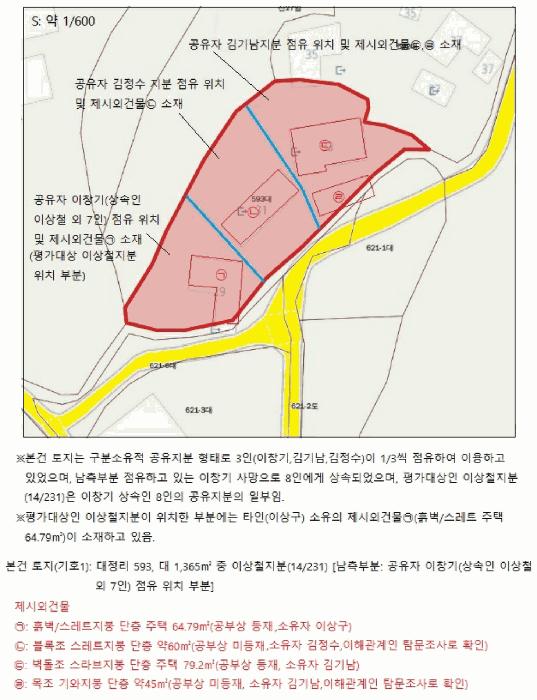 충청북도 음성군 삼성면 대정리 593 대지 경매 사진 16