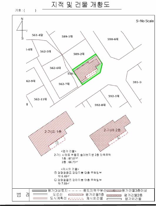 전라남도 여수시 미평동 589-3 주택 경매 사진 9