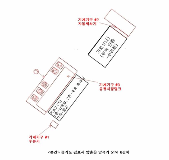 경기도 김포시 양촌읍 양곡리 51 주유소 경매 사진 43