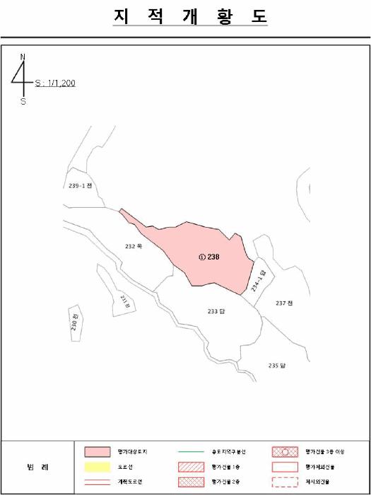 충청북도 옥천군 이원면 지정리 238 전 경매 사진 18