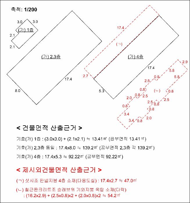 경상남도 양산시 물금읍 범어리 2779-9 다가구주택 경매 사진 11